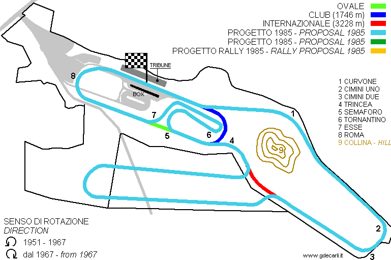 Vallelunga, progetto 1985: circuito lungo